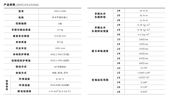 小型机器人参数 小型机器人参数