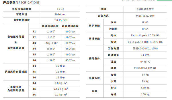 大型机器人 大型机器人