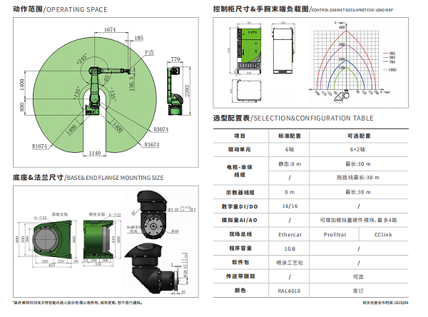 大型机器人工作范围 大型机器人工作范围