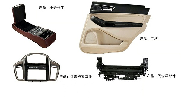 汽车零部件 汽车零部件