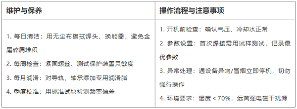 超声波焊接机维护 超声波焊接机维护