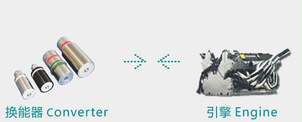 灵科超声波换能器 灵科超声波换能器