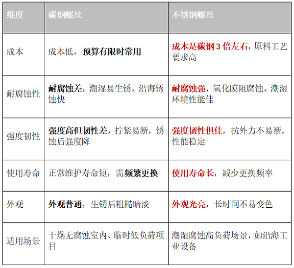 超声波焊接 超声波焊接