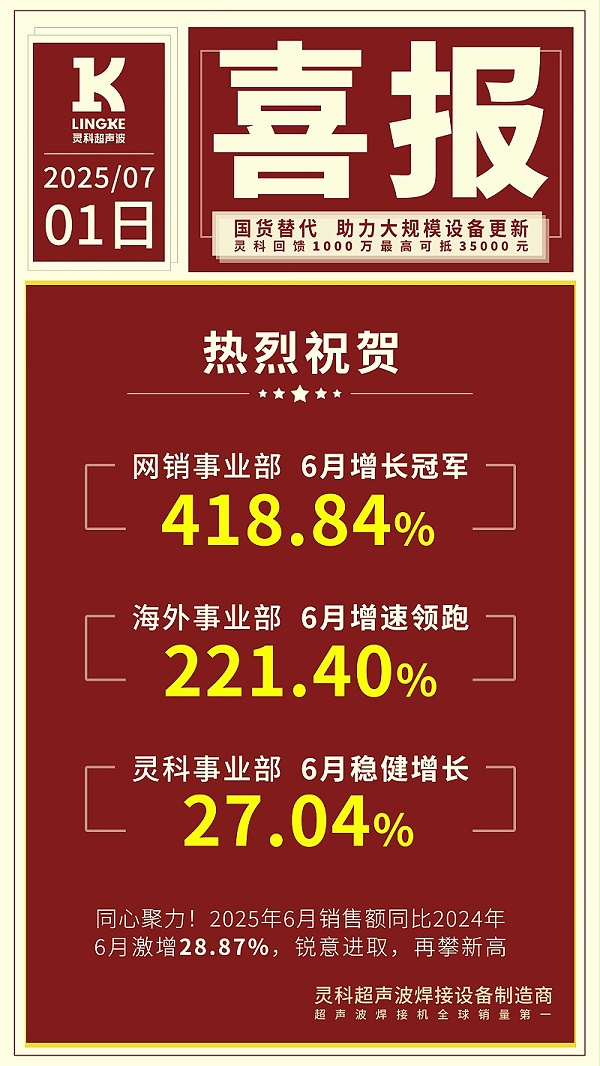 灵科超声波 灵科超声波
