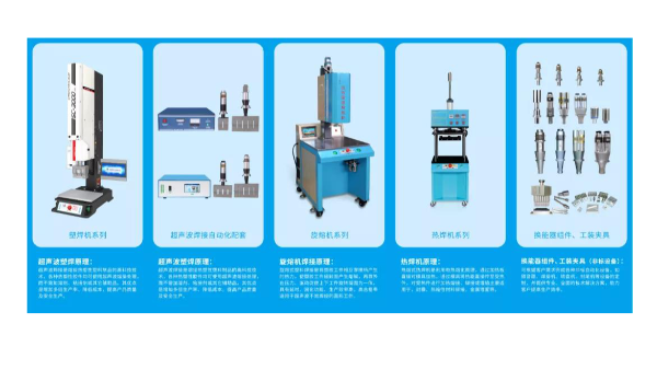 报告，这里是灵科超声波宁波办事处！