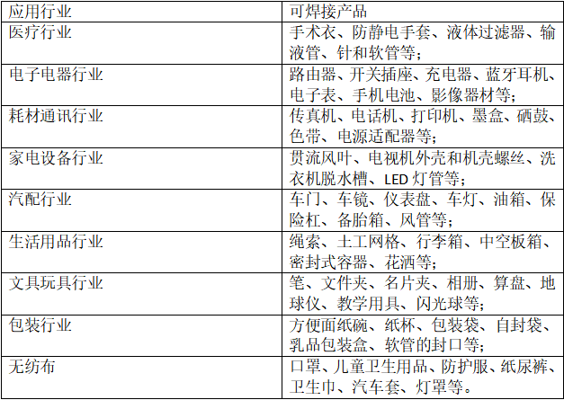 清远超声波 清远超声波