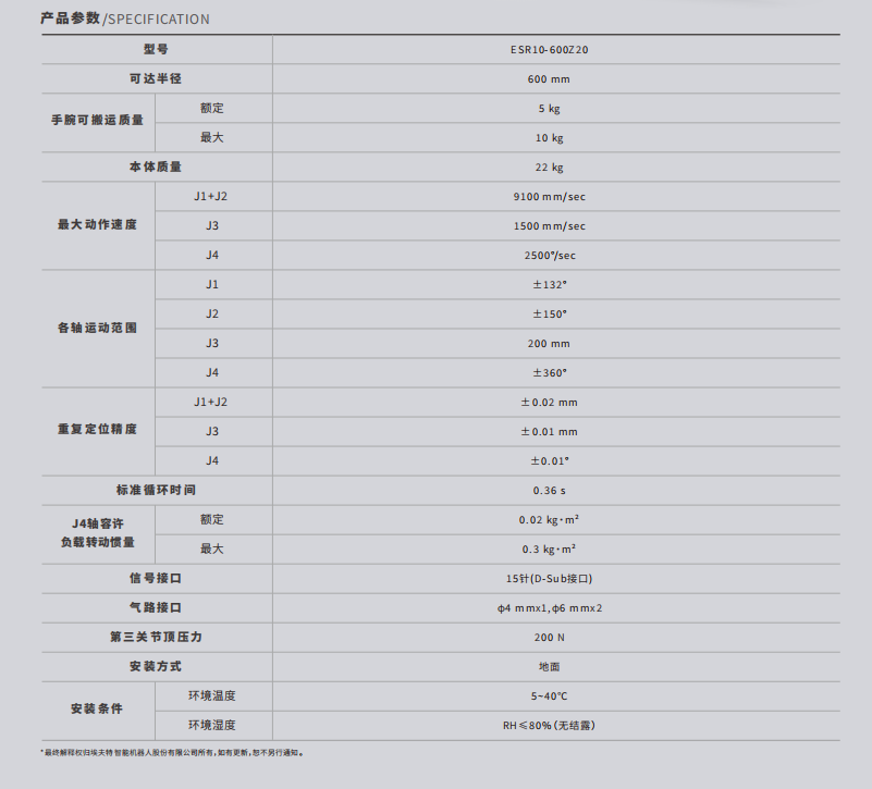 4轴参数 4轴参数