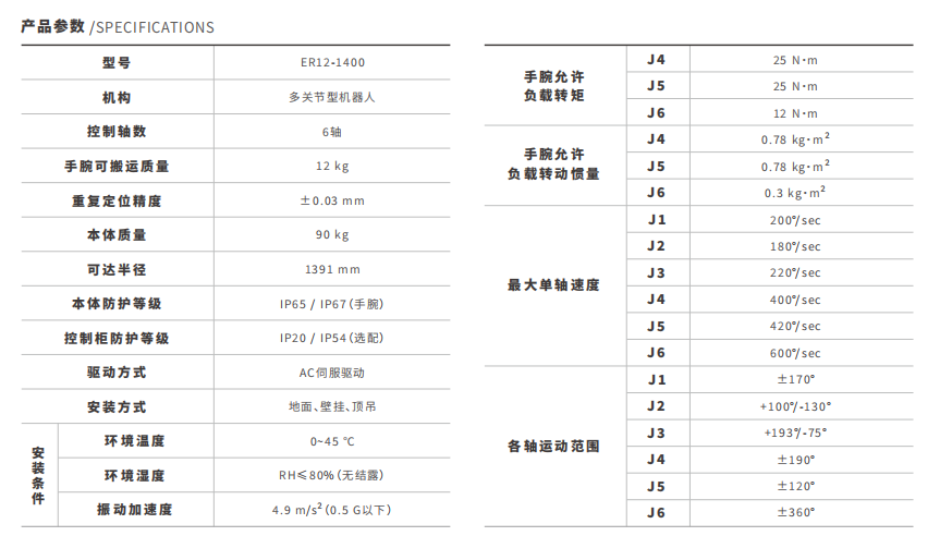 小型机器人参数 小型机器人参数