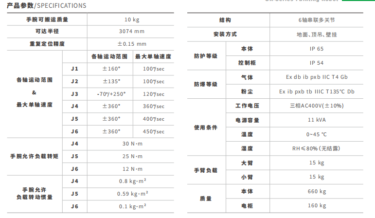 大型机器人 大型机器人