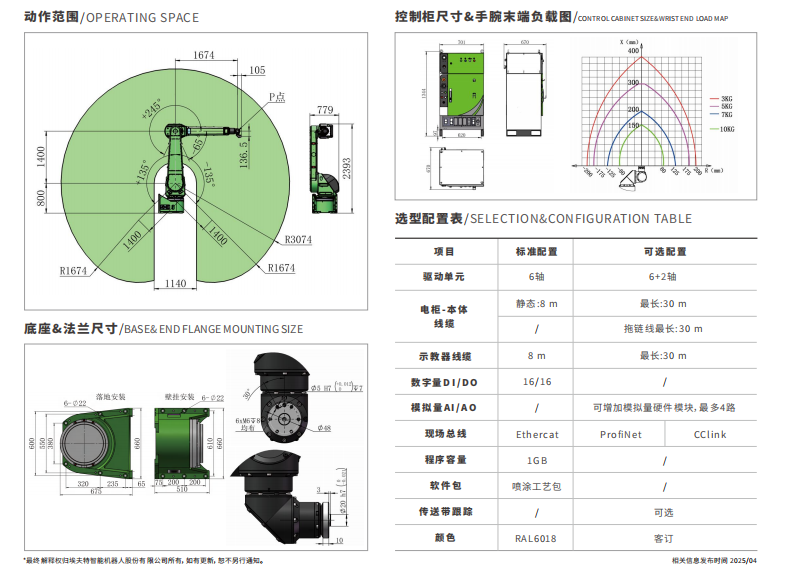 大型机器人工作范围 大型机器人工作范围