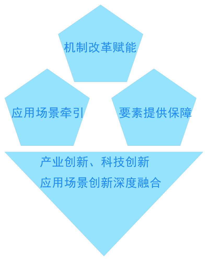 未标题-1 未标题-1
