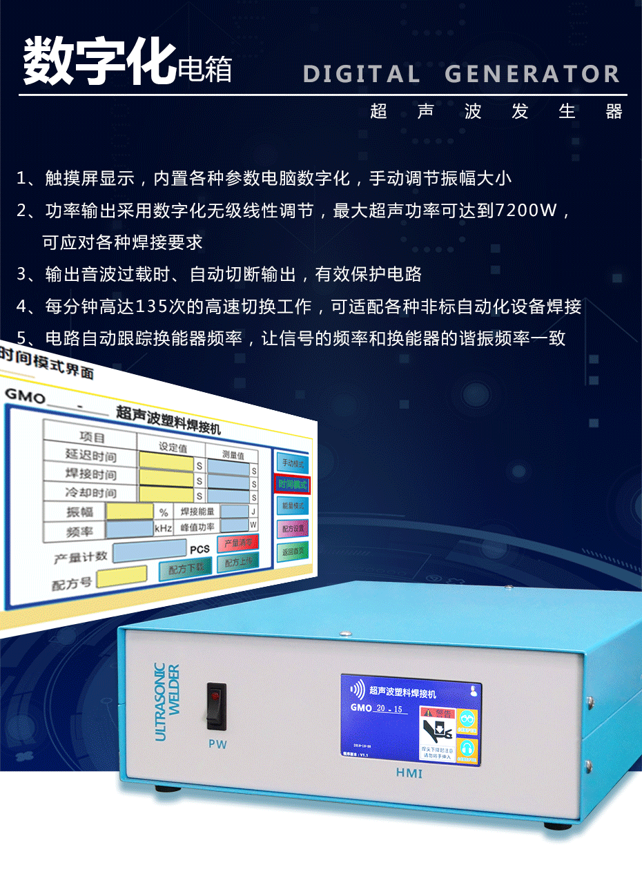 超声波数字化电箱.gif 超声波数字化电箱.gif