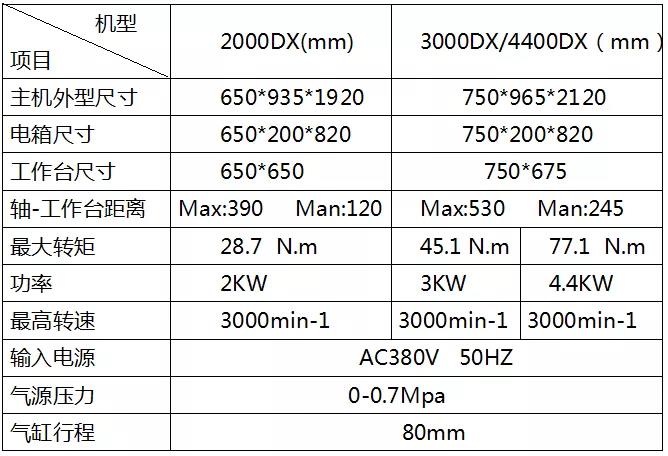 旋转摩擦焊接机参数 旋转摩擦焊接机参数