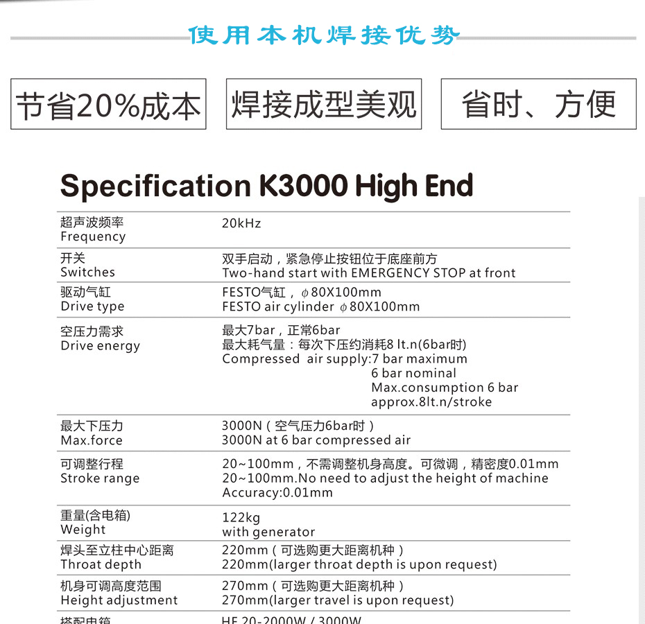 灵高K3000High End参数表 灵高K3000High End参数表