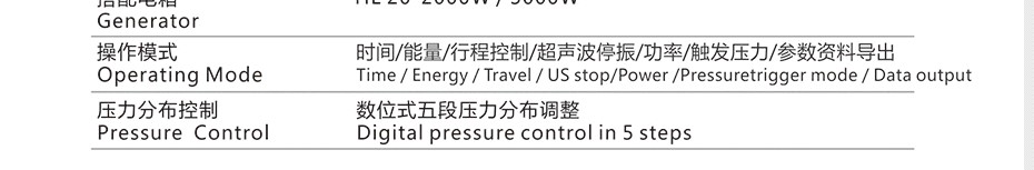 灵高K3000High End参数表 灵高K3000High End参数表