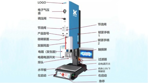 新品发布| L3000 Plus 超声波焊接机来了！