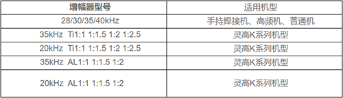 灵高超声波 灵高超声波