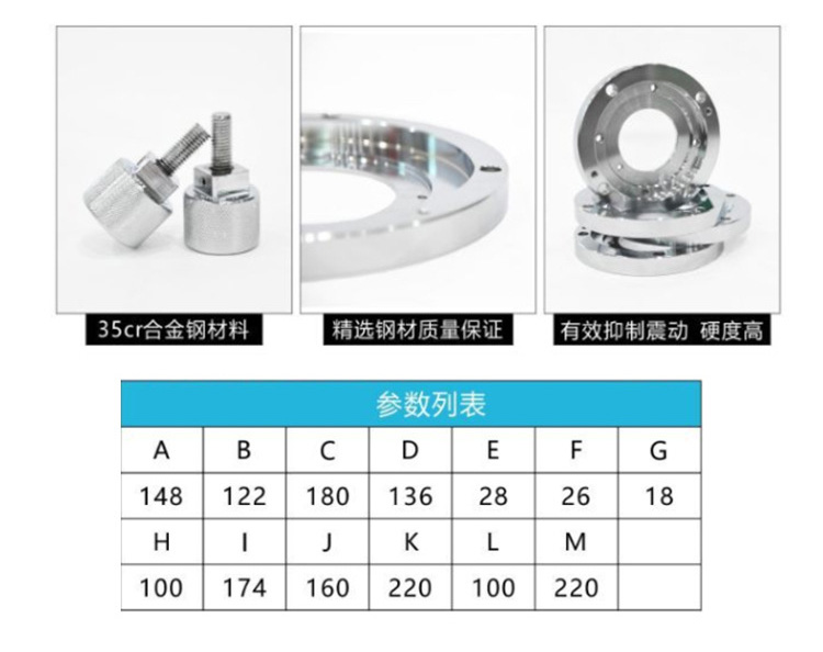 灵科法兰盘参数 灵科法兰盘参数