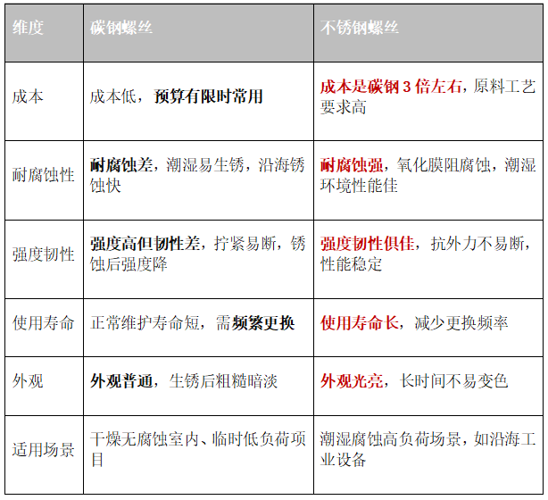 超声波焊接 超声波焊接