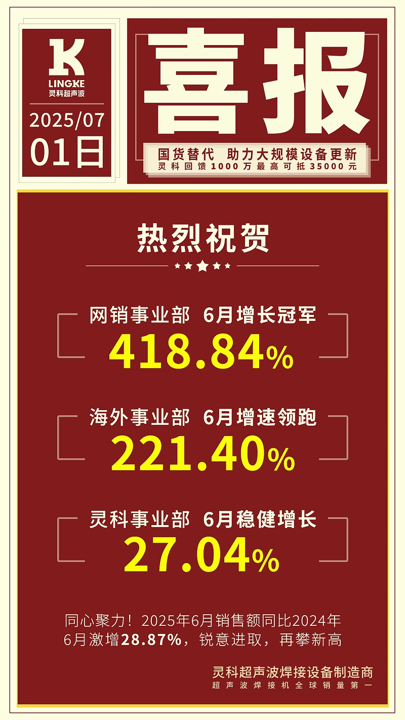 灵科超声波 灵科超声波