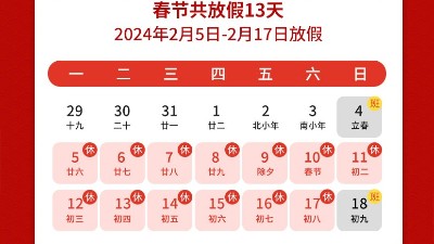 瑞龙呈祥，新年新禧丨灵科超声波2024年春节<i style='color:red'>放假通知</i>